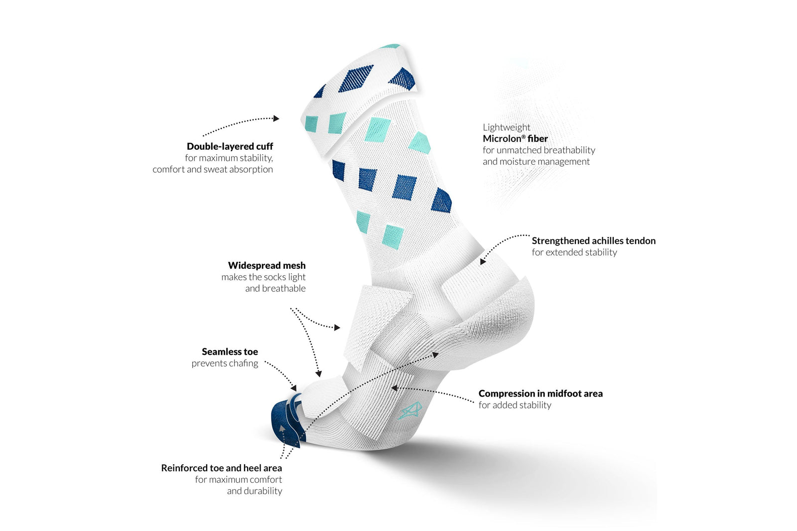 Incylence Running Lines Blue Canary Long Sock Socks INCYLENCE