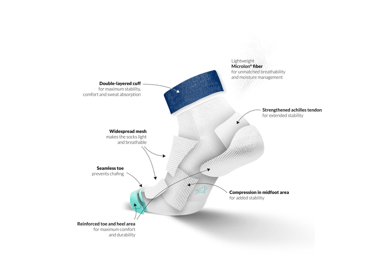 Incylence Running Sibs Mint Blue Short Sock Socks INCYLENCE 