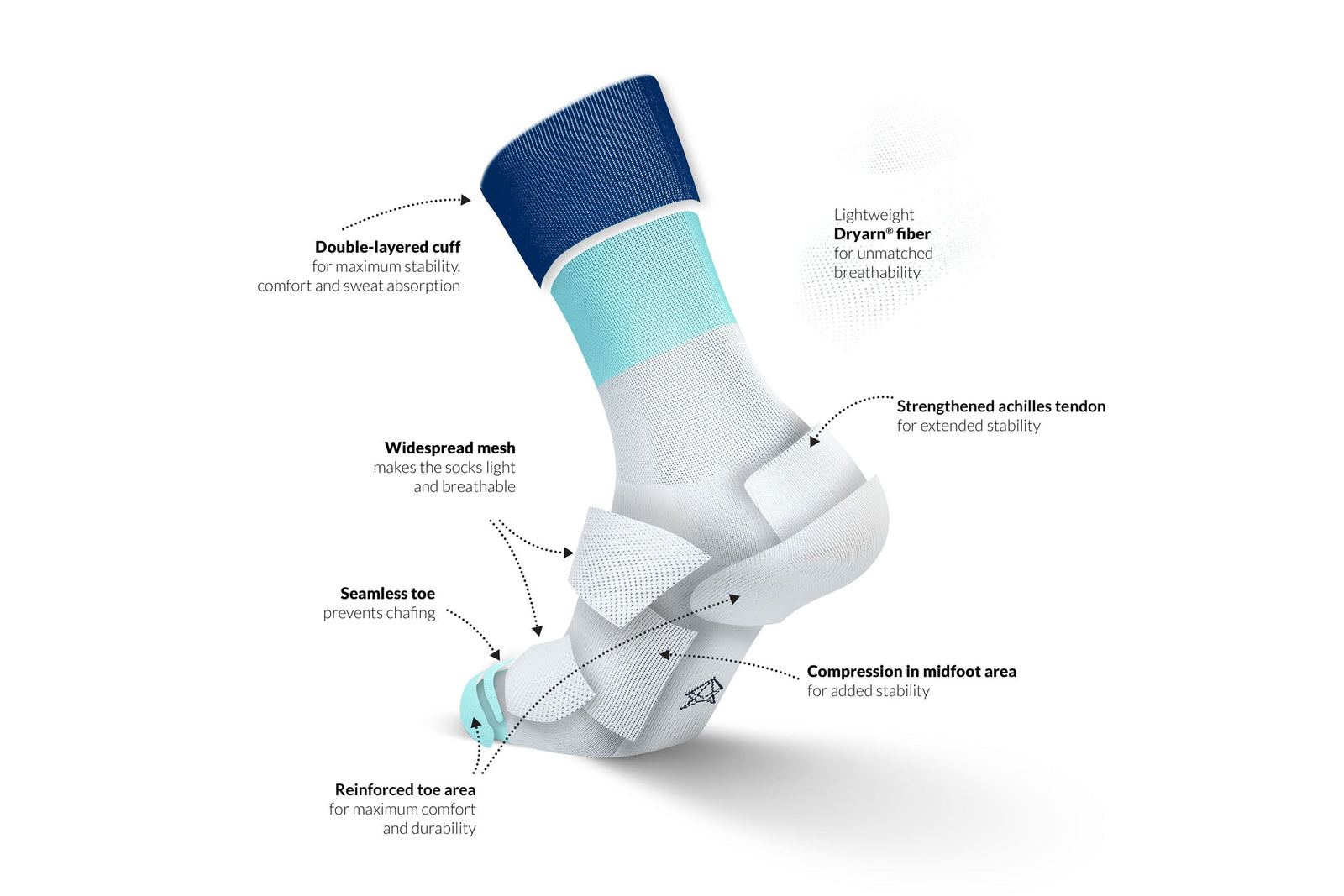 Incylence Ultralight Wildness Canary Long Sock Socks INCYLENCE 
